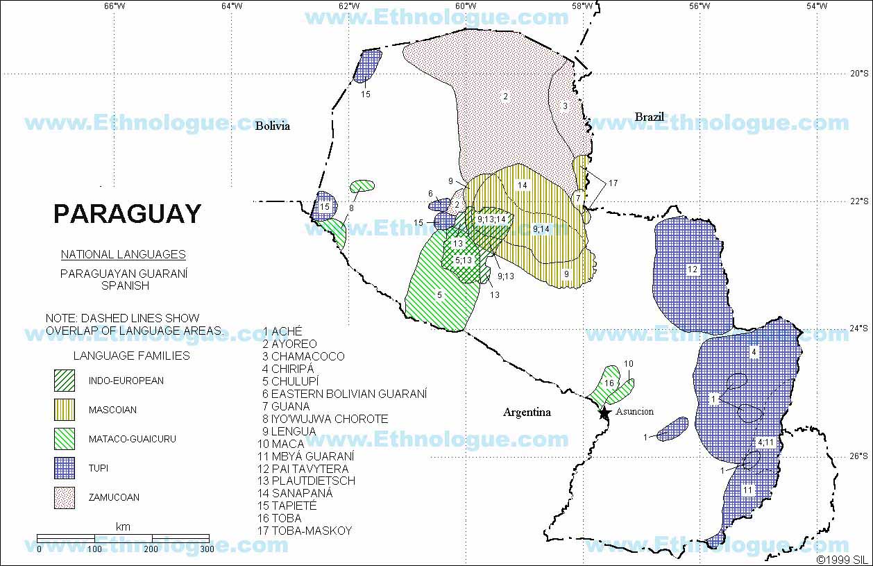 Languages of Paraguay